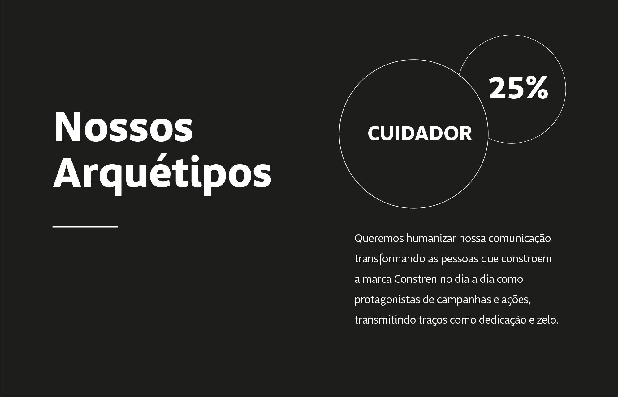 Galeria - CONSTREN - 86